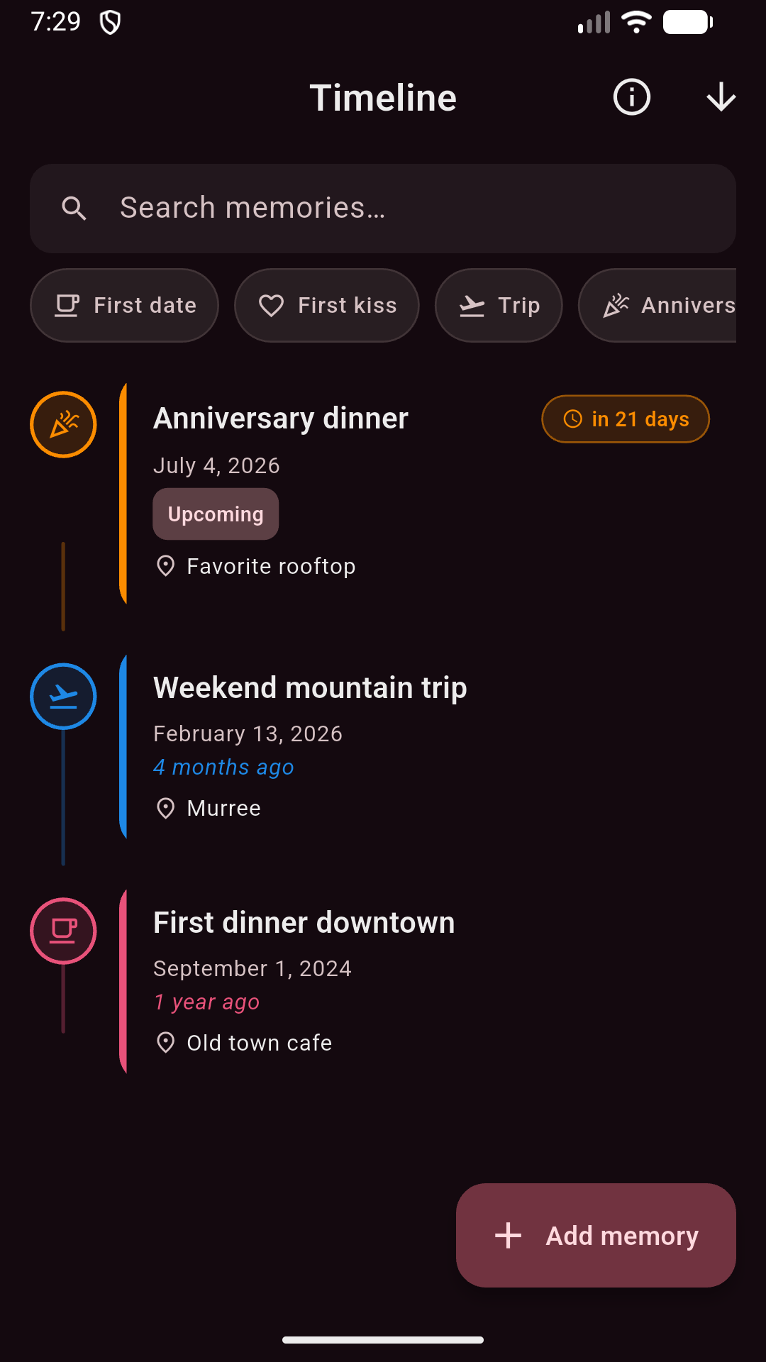 A shared memory timeline showing a dinner, a trip and an anniversary.